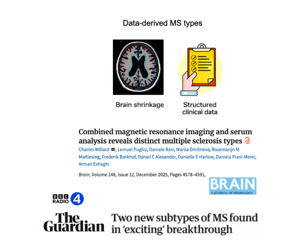 Brain editorial highlights shift toward biological MS subtyping